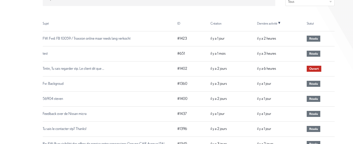 How to see my ticket history Fastback